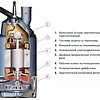 Конструкция дренажного насоса Micro