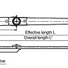 Большие стрелочные ключи DBE 4500N - 6000N